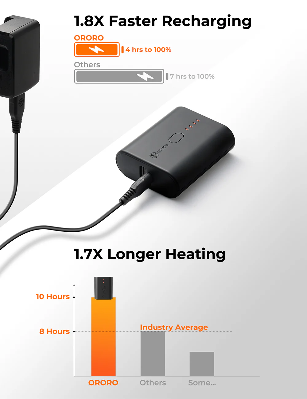 (Open-box) Mini 5K Battery (4800 mAh) - Image 3