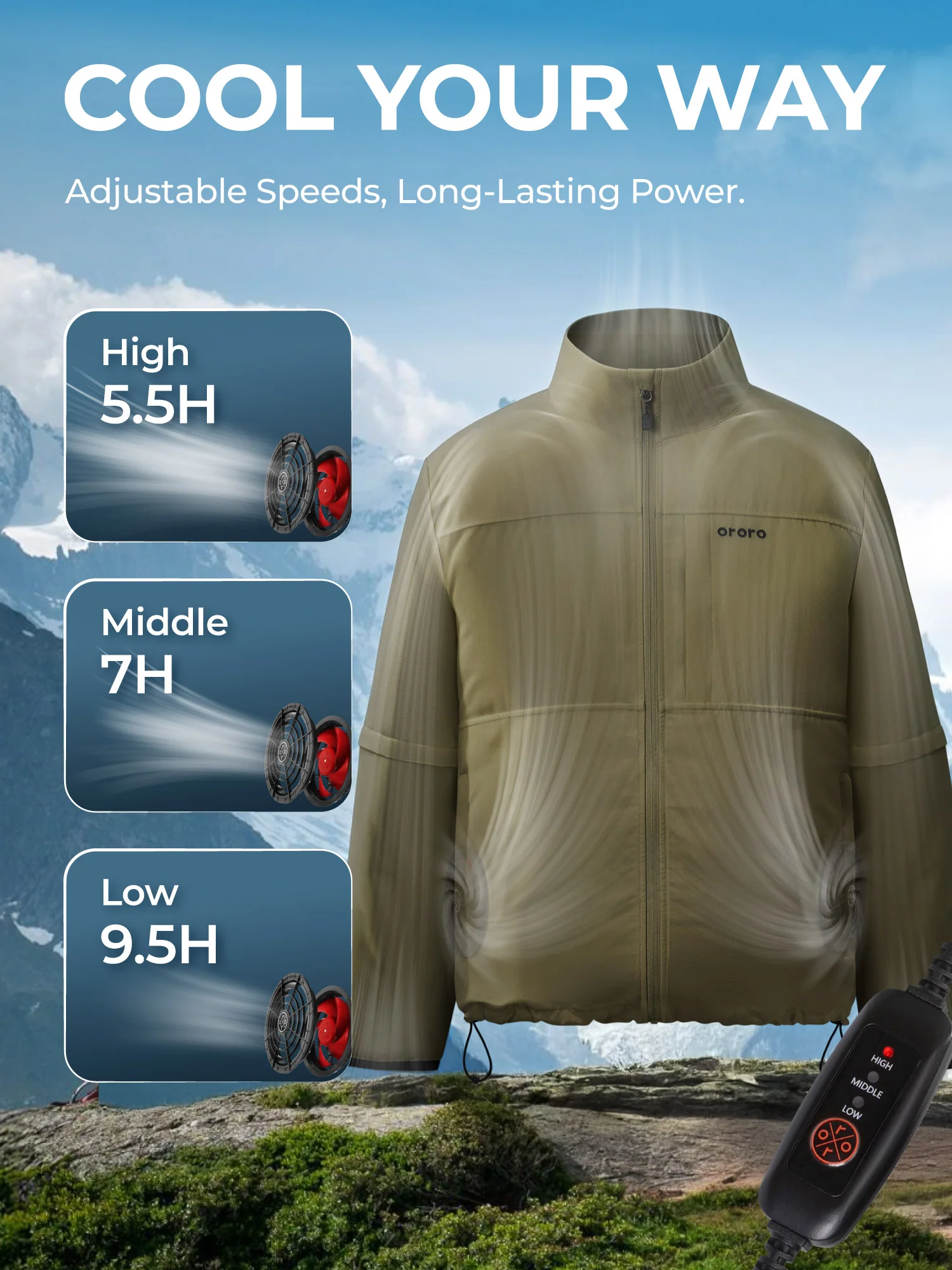 ZenFlow Power Cooling Jacket - Image 22